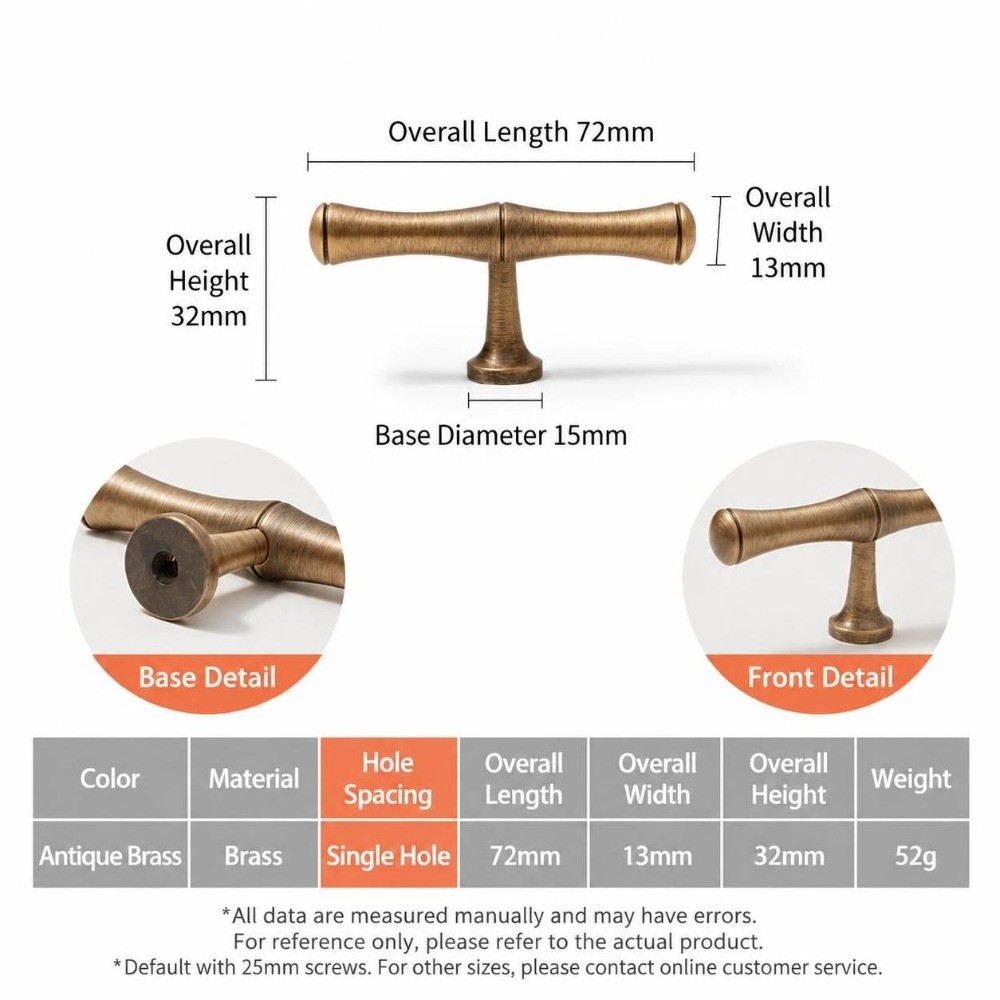 Puxadores de Porta de Armário  - Unique Furniture Hardware Pulls avaliação e preço